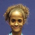 C/o 2034 MSE Top-25 National Player Rankings