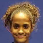 C/o 2034 MSE Top-25 National Player Rankings