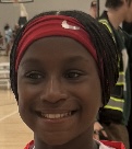 C/o 2033 MSE Top-20 National Player Rankings