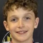 Boys: C/o 2033 MSE Top-20 National Player Rankings