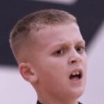 C/o 2034 MSE Top-10 National Player Rankings