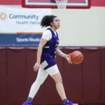 Girls: C/o 2032 MSE Top-20 National Player Rankings