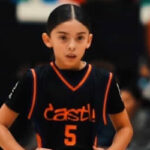 Young NYC PG with a Dream